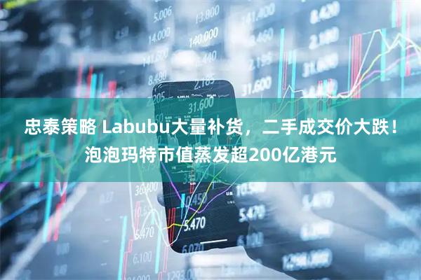 忠泰策略 Labubu大量补货，二手成交价大跌！泡泡玛特市值蒸发超200亿港元