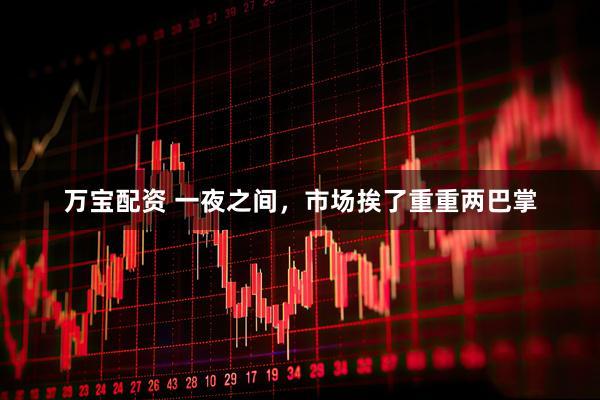 万宝配资 一夜之间，市场挨了重重两巴掌